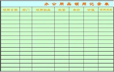 办公用品领用登记表